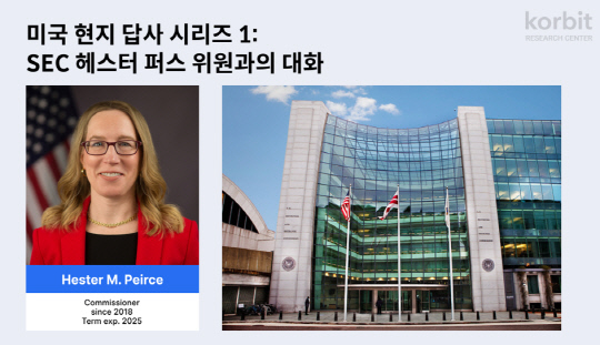 코빗 제공.